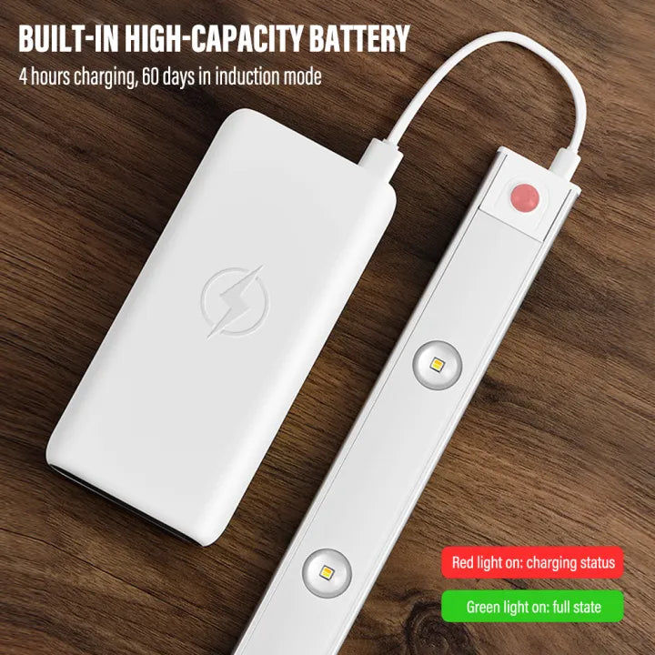 LED Motion Sensor Cabinet Light – USB Rechargeable Wireless Under Cabinet Light