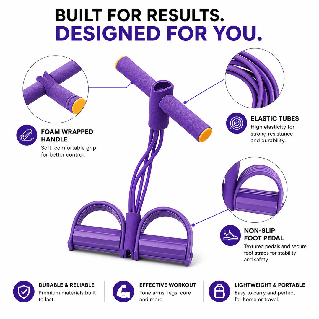 FlexBand - Multifunction Pedal Resistance Band Trainer