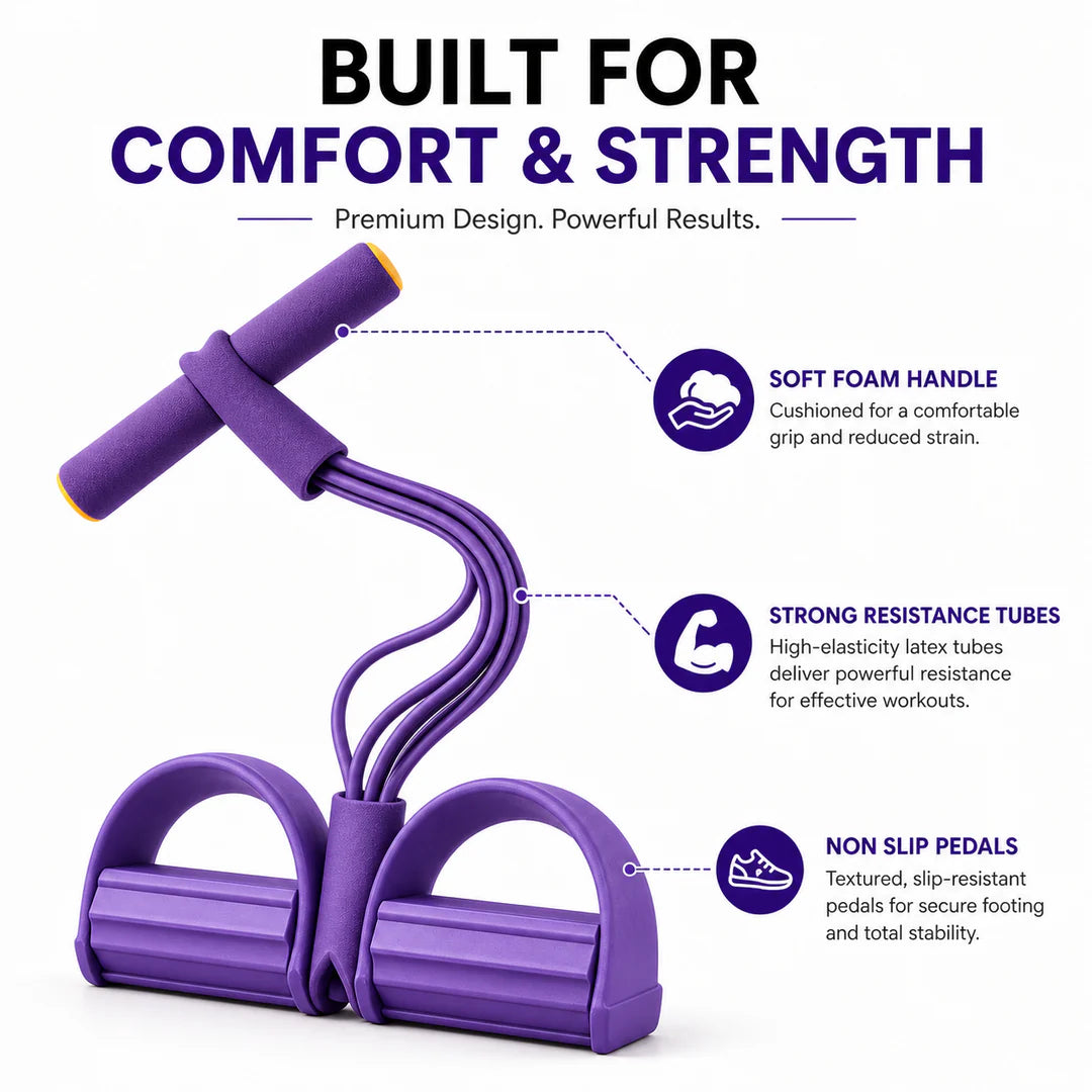 FlexBand - Multifunction Pedal Resistance Band Trainer