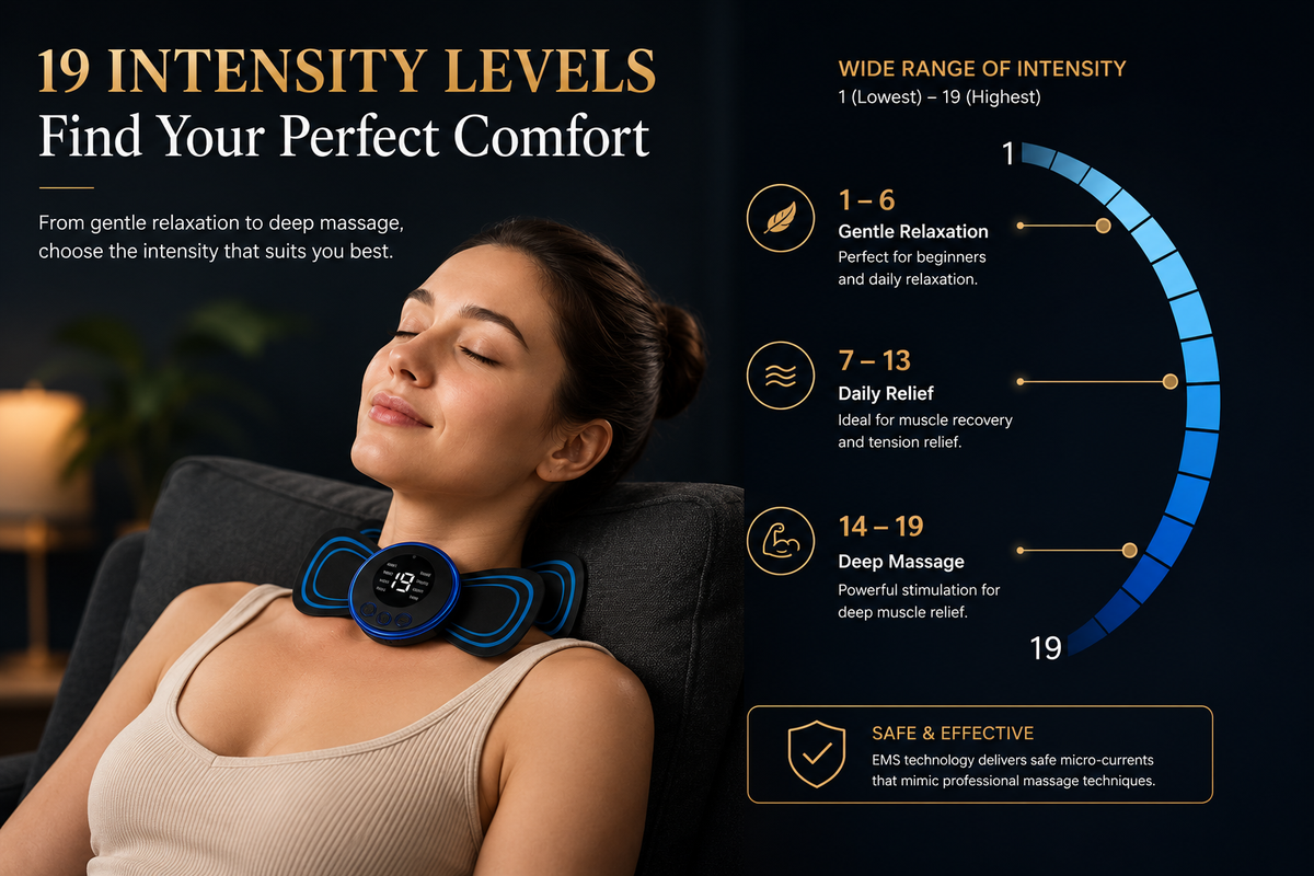 Rechargeable EMS Neck & Body Massager | 8 Massage Modes & 19 Intensity Levels