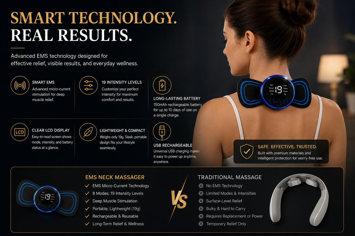 Rechargeable EMS Neck & Body Massager | 8 Massage Modes & 19 Intensity Levels