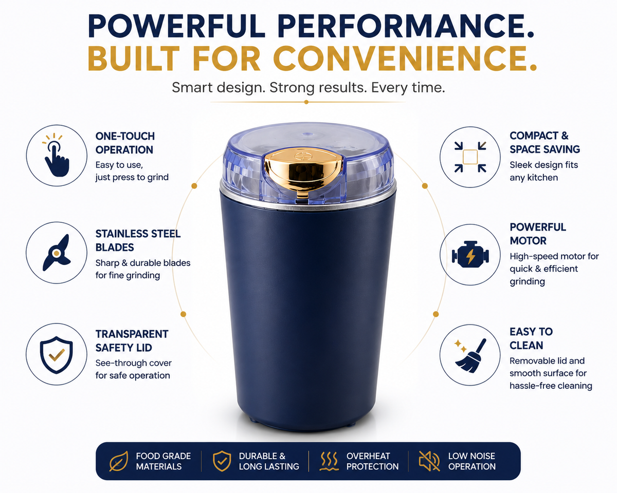 Electric Coffee & Spice Grinder – One-Touch Stainless Steel Portable Mini Grinder