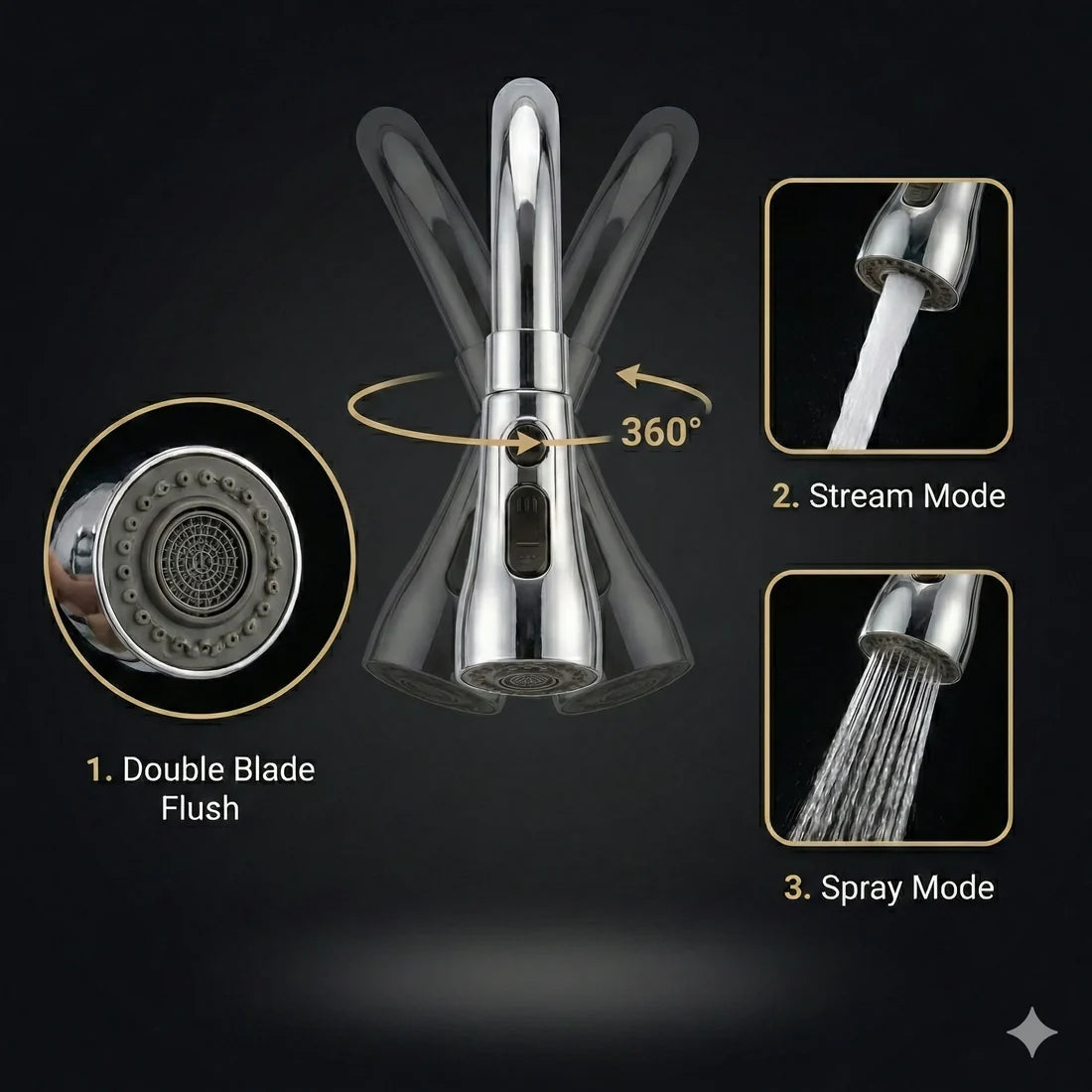 360° Kitchen Faucet Sprayer Attachment – 3 Spray Modes, Universal Fit